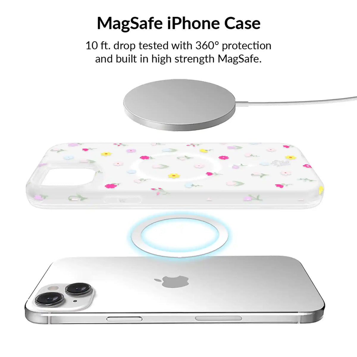 Dreamy Meadow Floral iPhone Bundle Set