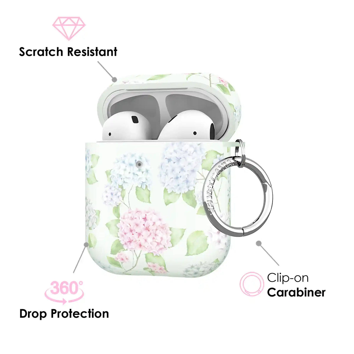 Hydrangea Floral AirPod Case