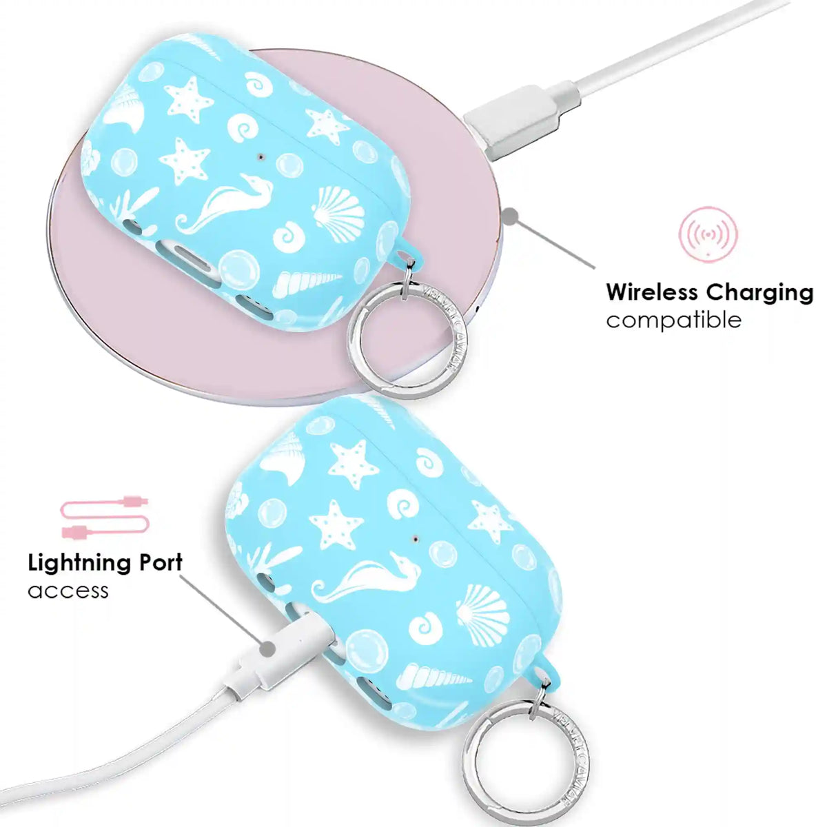 Aquamarine Holo AirPod Case