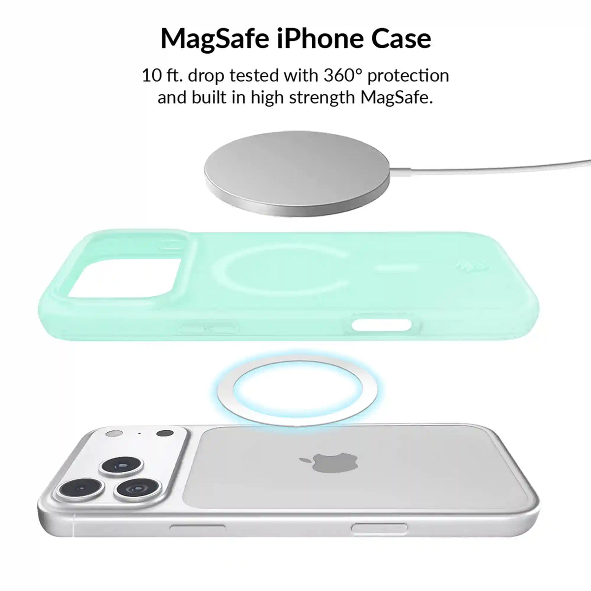 Mint Jelly iPhone Bundle Set