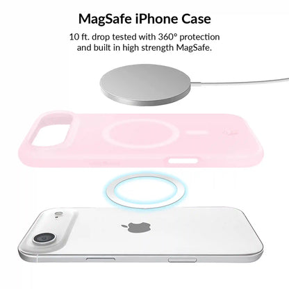 Strawberry Milk Jelly iPhone Bundle Set
