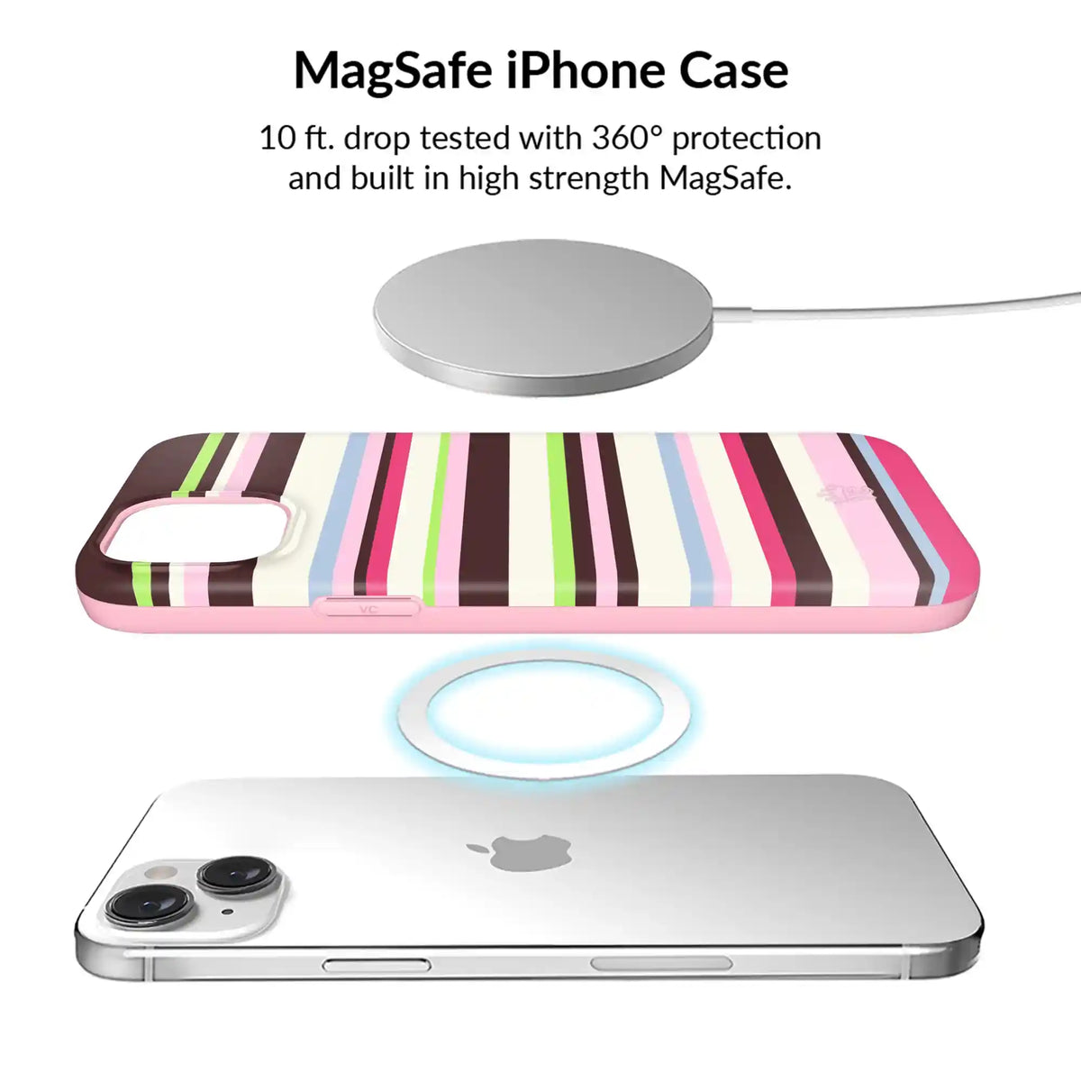 Sweet Treat Stripes iPhone Bundle Set
